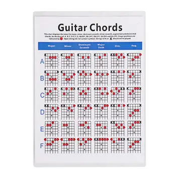 Аккорды для 6-струнной гитары, Плакат, Наклейка, Таблица аккордов, Справочная Учебная практика